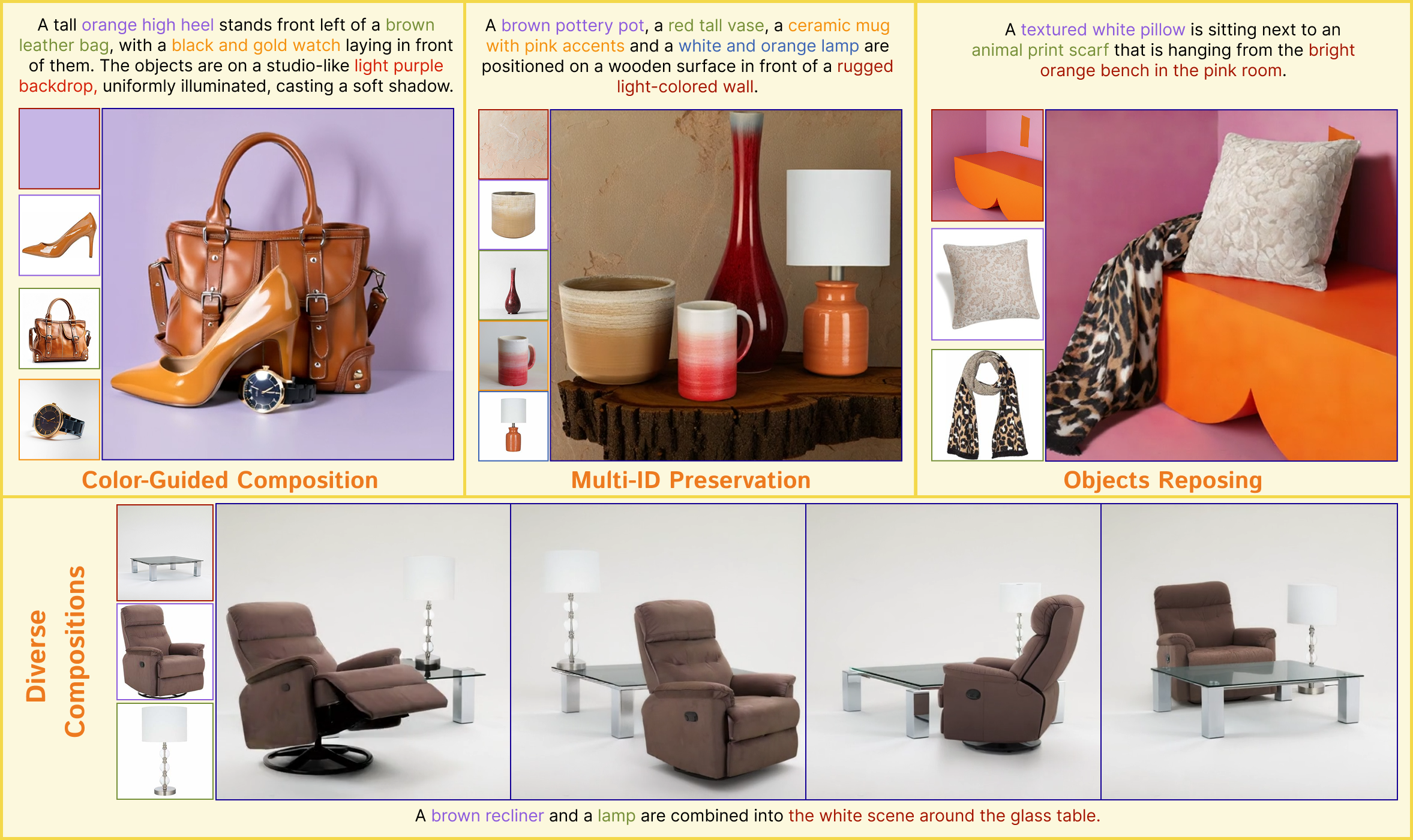 PLACID teaser showing multi-object compositing results